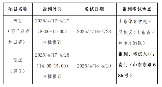 如何在比赛中发现和发展球员潜力_2